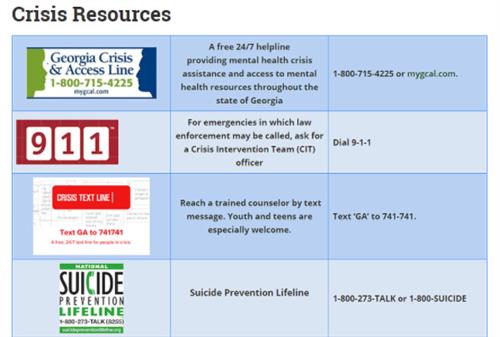 Crisis Resources